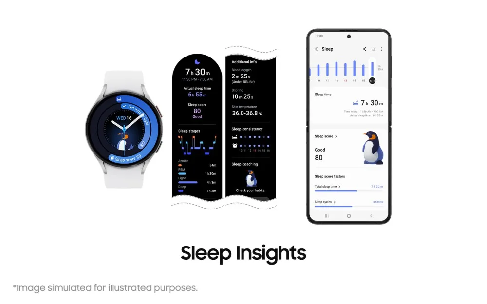 Sleep insights Samsung Galaxy Watch 4